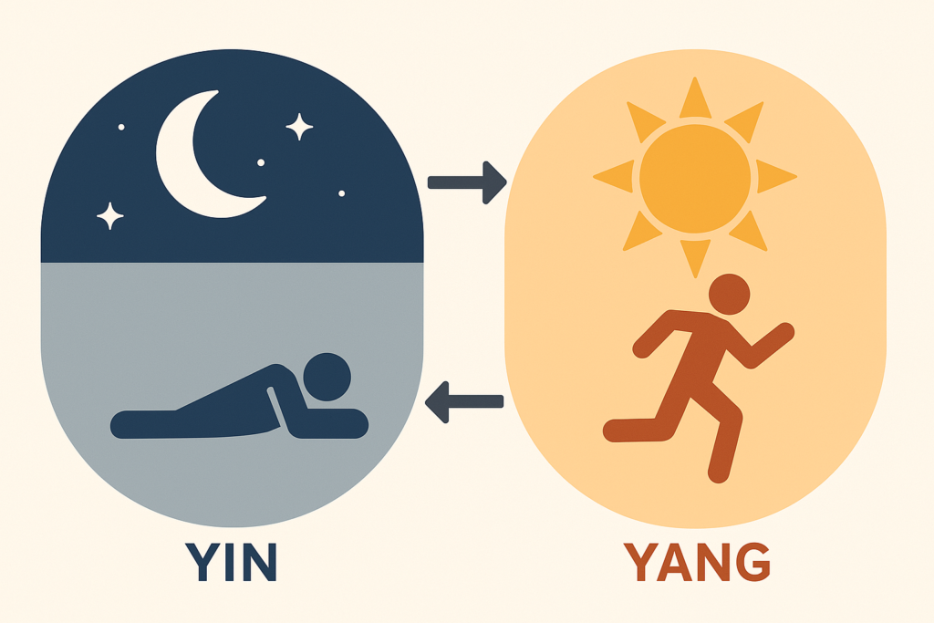 elementor Yin Yang